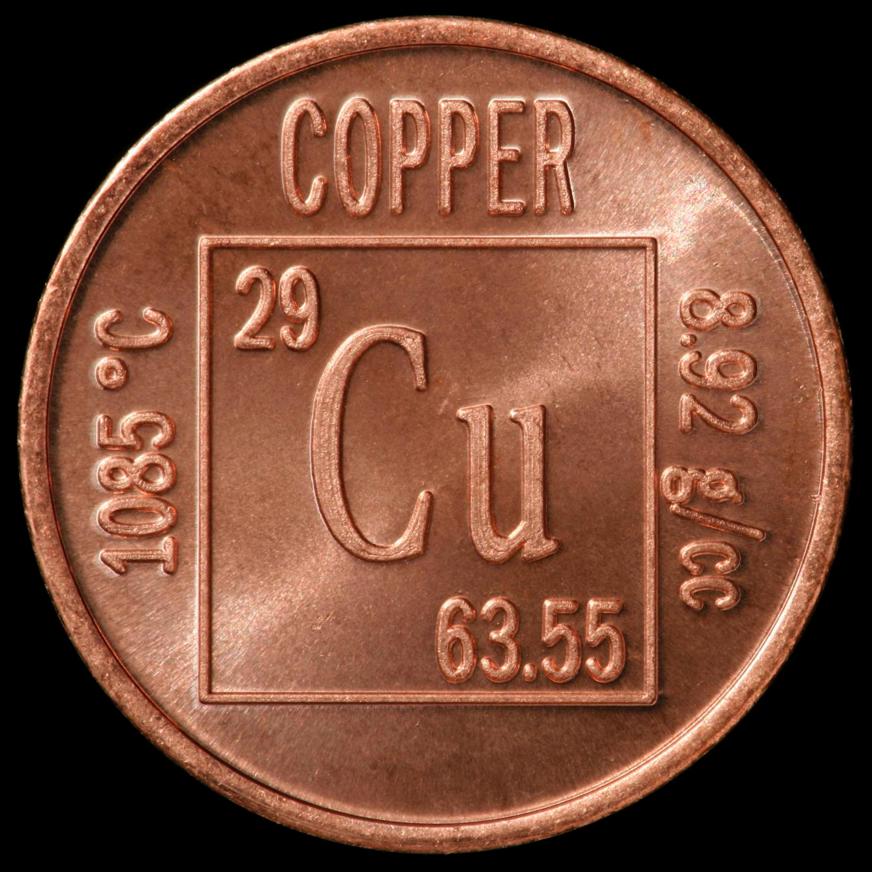 Copper Revisited And A Bit More About Chelates And